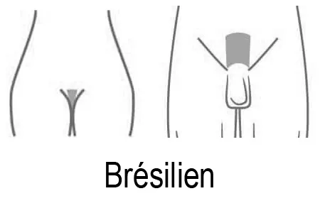 Maillot Brésilien